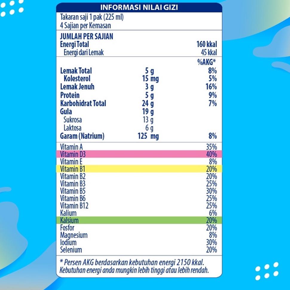 

[KODE L9RBM] Frisian Flag Family UHT Swiss Chocolate 946 ml