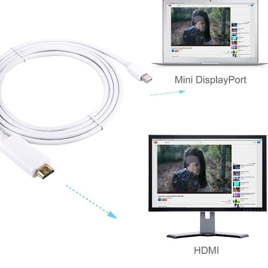 Baru Berkualitas Thunderbolt Mini Display Port To Hdtv Converter Adapter/MINI DP TO HDmi 25CM&amp;1.8M&amp;3M