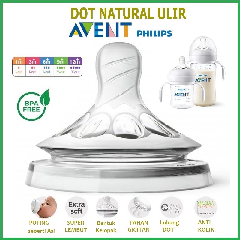 DOT untuk AVENT PHILIPS NATURAL botol susu leher lebar Nipple bottle wide neck peristaltic (BPA Free Anti Colic) Food Grade Baby Safe