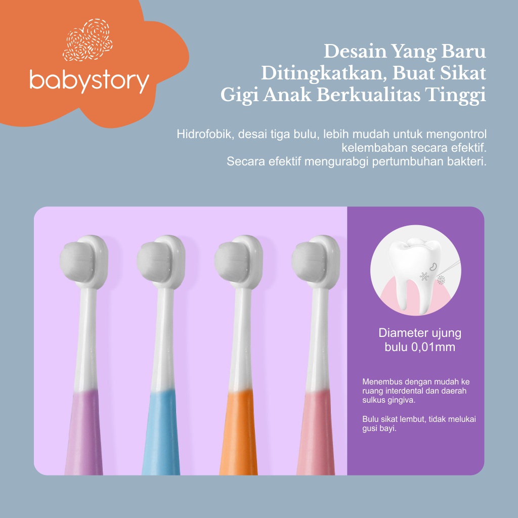 Sikat gigi Bayi Anak Training sikat gigi bayi karakter Toothbrush Kids 1 tahun Karakter Silicon Lembut Bulu Halus