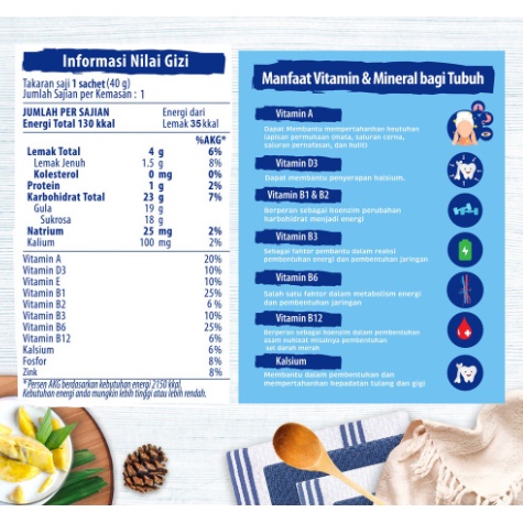 Susu Frisian Flag Sachet 40ml Isi 6 pcs