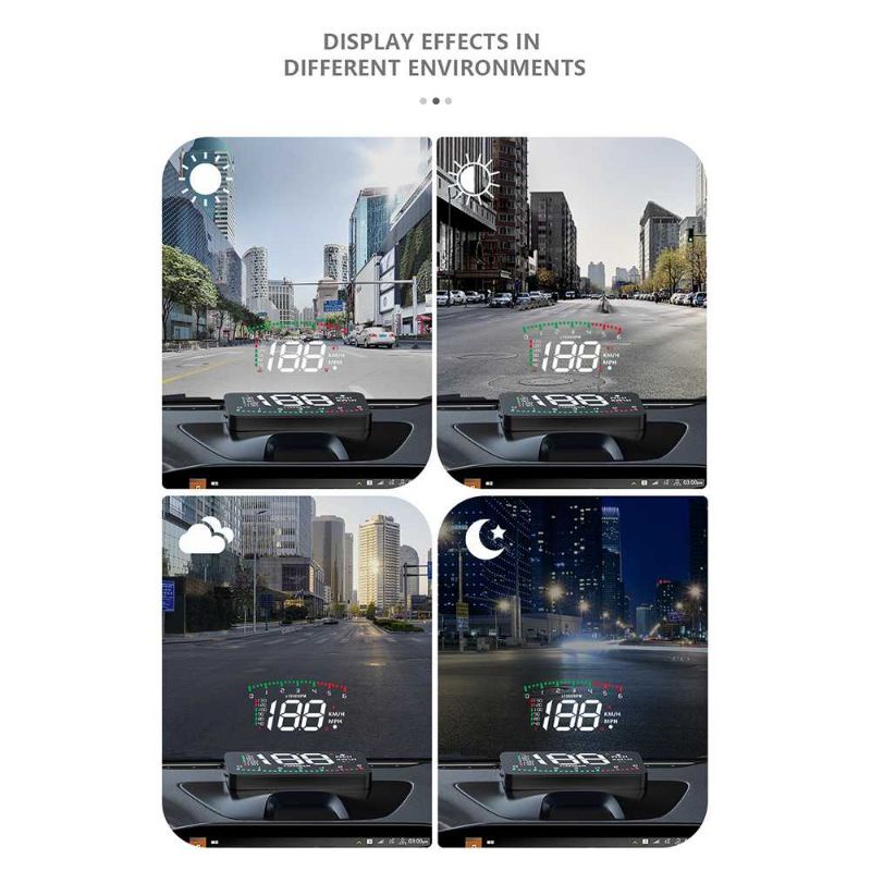 GEYIREN Display HUD Mobil OBD2 Speedometer Head-Up Projector - A900