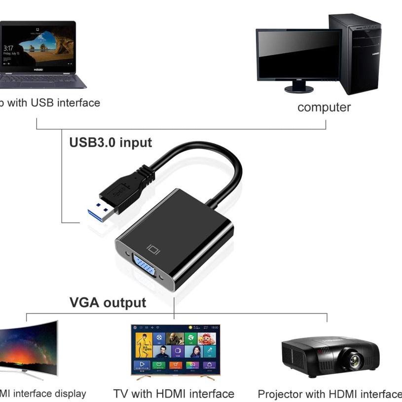 Sale Terbatas converter usb 3.0 to vga / converter usb to vga adapter 3.0/ usb to vga/ usb3.0 to vga