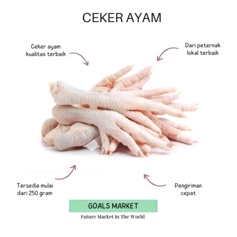 

Ceker Ayam Potong 250 gr - 1 kg Ceker Ayam Fresh