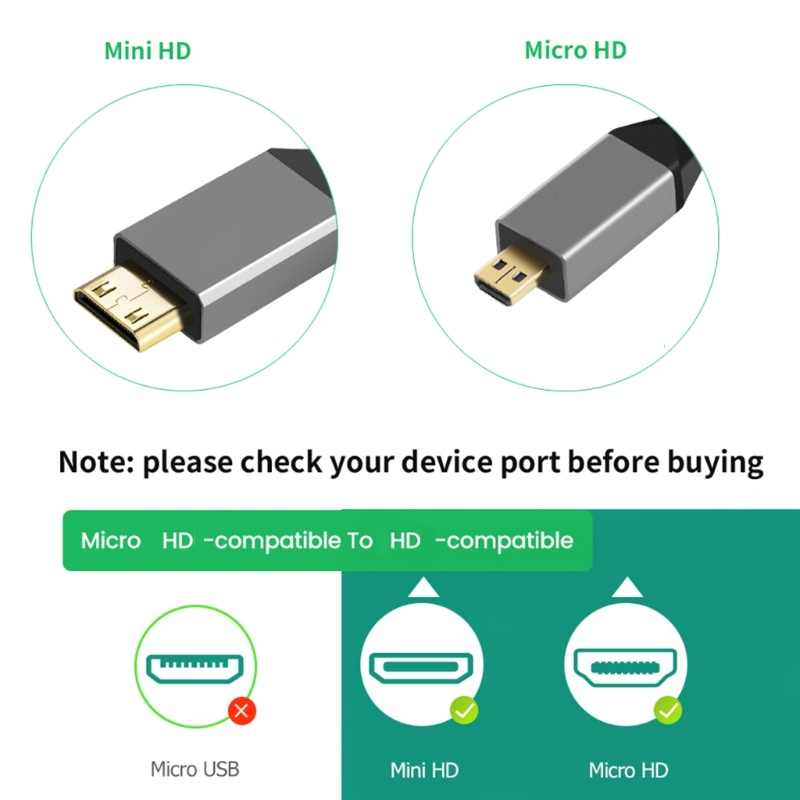 Kabel Adaptor zzz 2.0, Male Extender Spring Spiral Cord, 4k @ 60Hz