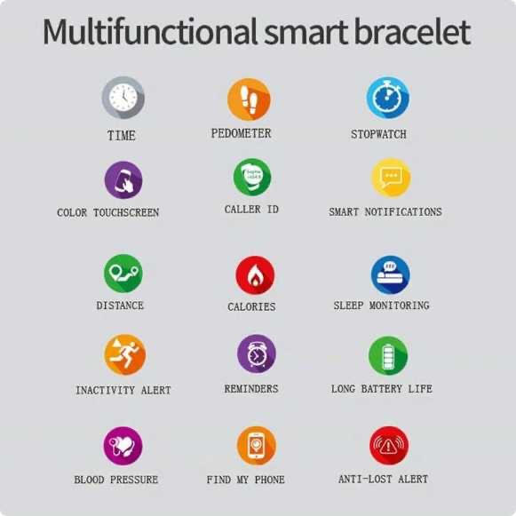 Smartwatch Jam Tangan Pintar Smartwatch Usb Sport Fitness Tracker F8 Heart Rate Blood Pressure