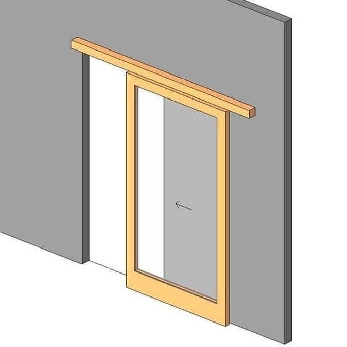 Stock Terlaris Paket Rel Pintu Sliding Stainless Steel Sus 304 Rafes