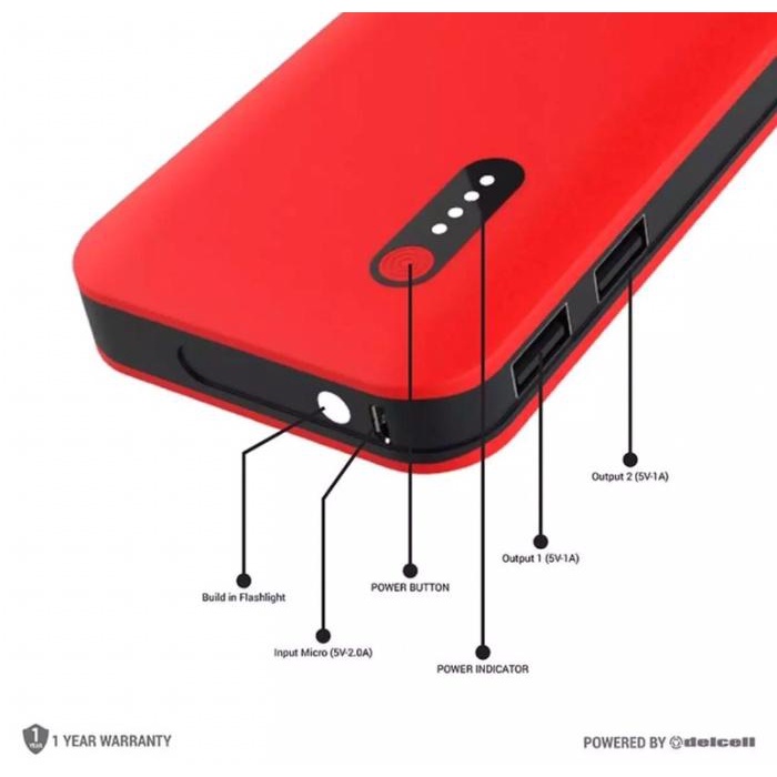 Powerbank BAZEL 590 20000mah Original garansi resmi