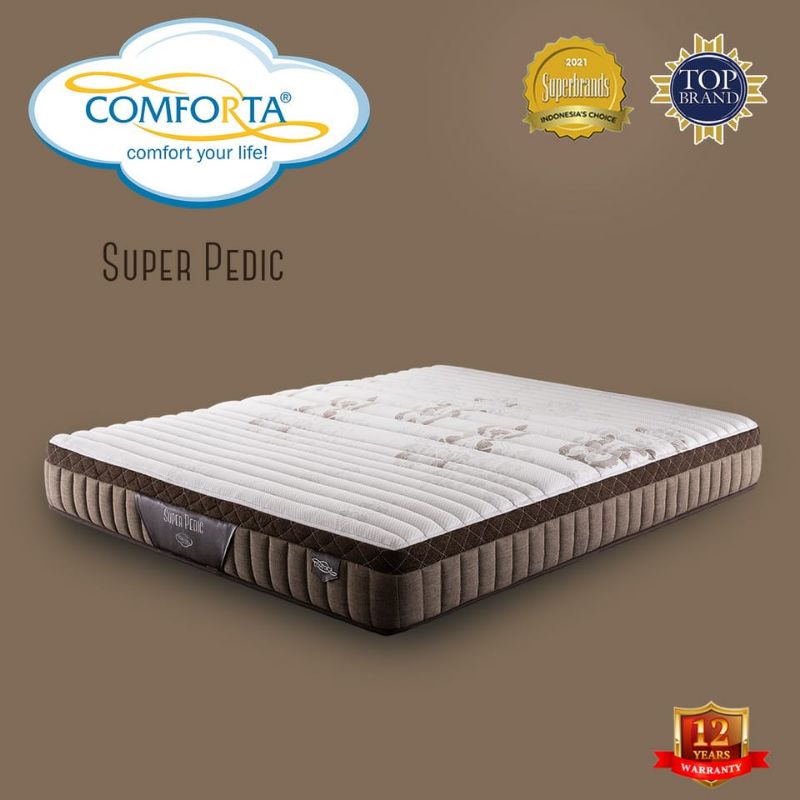 Kasur Springbed Comforta Super Pedic (Kasur Saja)