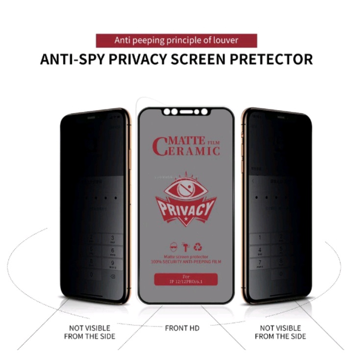 Tg Tempered Glass Matte Anti Spy REALME C20 C20A C21 C21Y C25Y C30 C31 C33 C35 C30S TANAYAACC