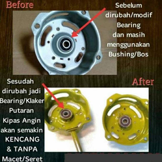 Cover Dinamo Pakai Bearing /Penutup Kipas Angin Maspion Cosmos Miyako