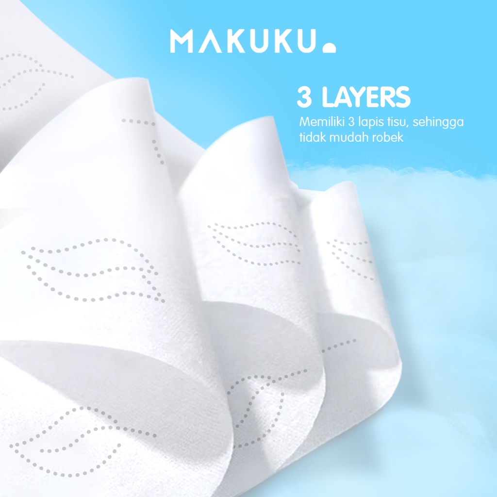 MAKUKU Air Tissue Isi 1 Pack / 3 Ply 40 Lembar / Facial tissue melembabkan / Tisu Bayi / Tisu Wajah lembut / Tisu Kering / Tisu travel pack / Cocok untuk kulit sensitif