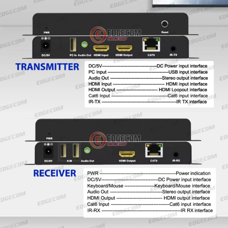 HDMI KVM Extender Over Cat6 Via UTP / Lan Up to 200 Meter BF-375 BAFO