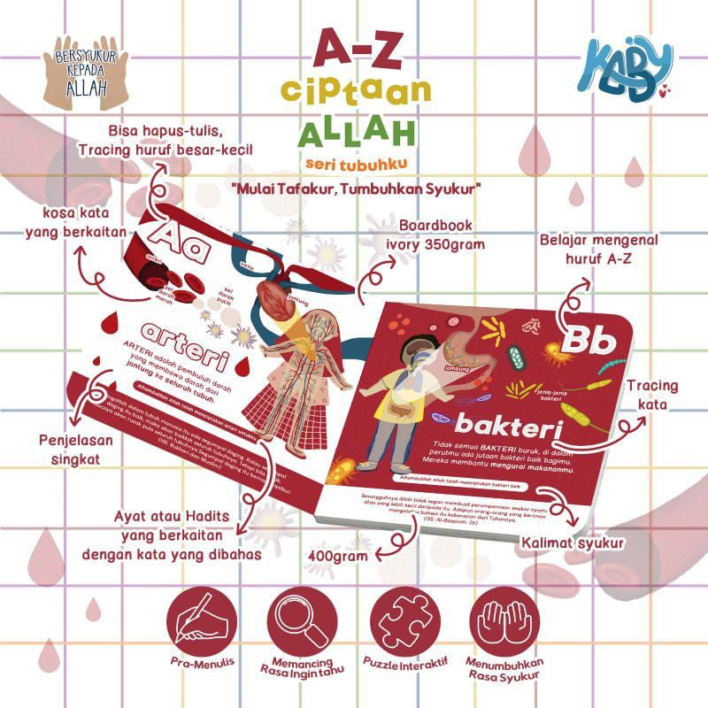 Buku A to Z Ciptaan Allah seri tubuhku
