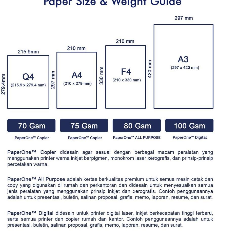 

ツ PaperOne Kertas A4 80gr All Purpose 1 Rim (500 lembar) Kertas HVS A4 Kertas Fotocopy Recomend