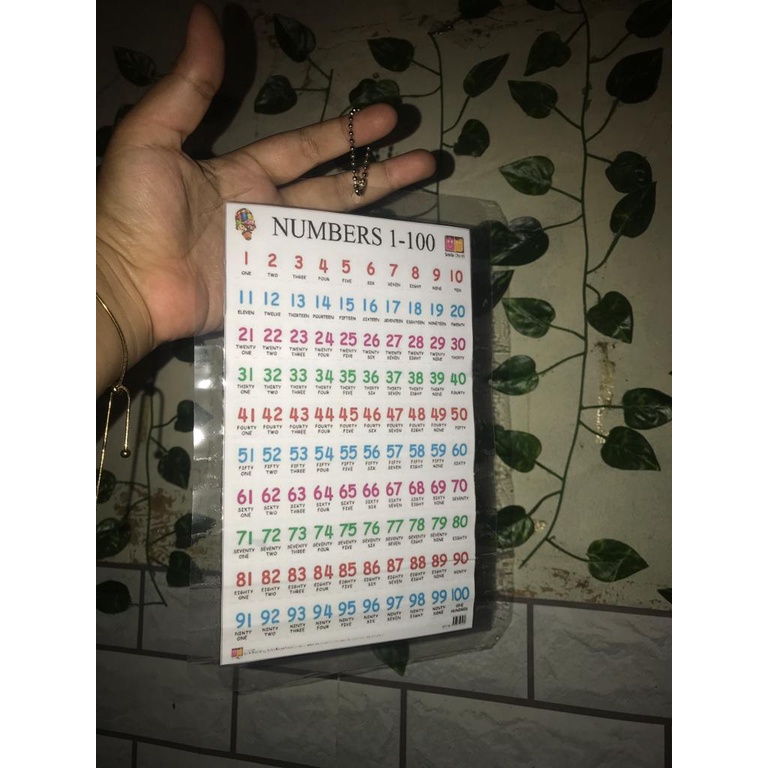 Gantungan belajar menghitung angka 1-100