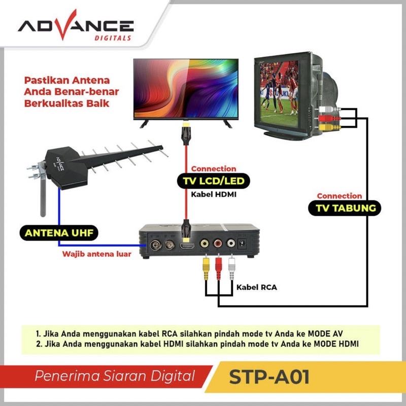 Advance STB Set Top Box TV Digital Receiver Penerima Siaran Full HD/ Set Box TV Wifi Bisa Youtube DVB-T2 STP A01