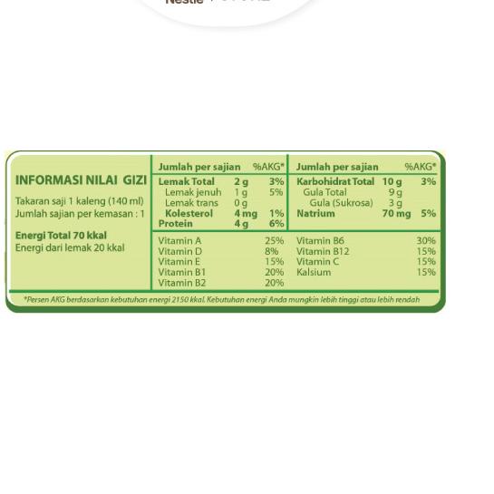 

EXCLUSIVE!BEAR BRAND Susu Kaleng White Tea Susu Steril 140ml x 6 pcs|SQ9