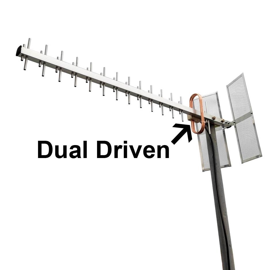 Big Sale Antena Penguat Sinyal Yagi Modem Telkomsel Orbit Pro 2 Yagi Extreme 3