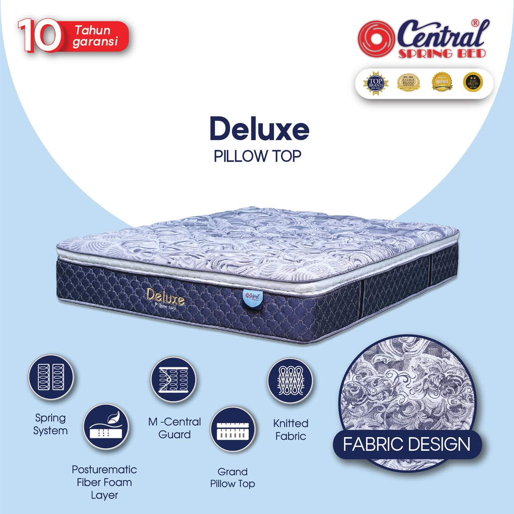 Central Springbed Deluxe Pillow Top – Mattrass Only