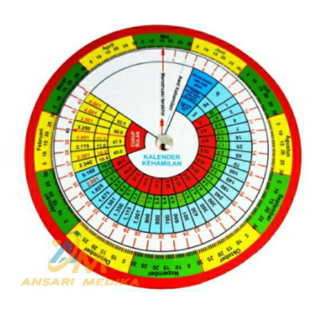 

LINSET KALENDER KEHAMILAN