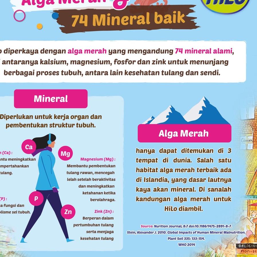 

HiLo Gold Chocolate 1000 gram - Susu Tinggi Kalsium Lebih Rendah Lemak