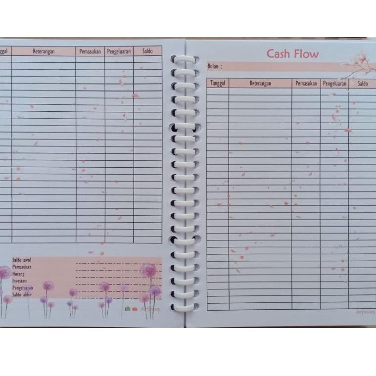 

(No)(P91P)» BUKU - BINDER RING A5 CATATAN KEUANGAN / FINANCIAL PLANNER / KAS KELUAR MASUK bisa cod