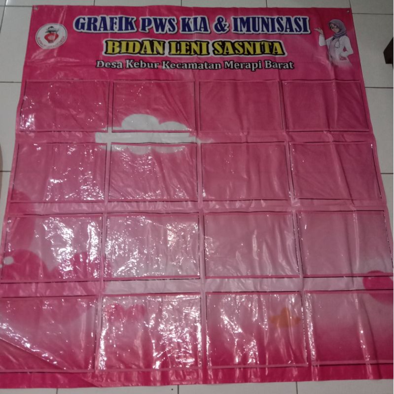 

Kantong Grafik PWS KIA, KB, Imunisasi Ukuran 160x150 cm Kombinasi Mika Tebal