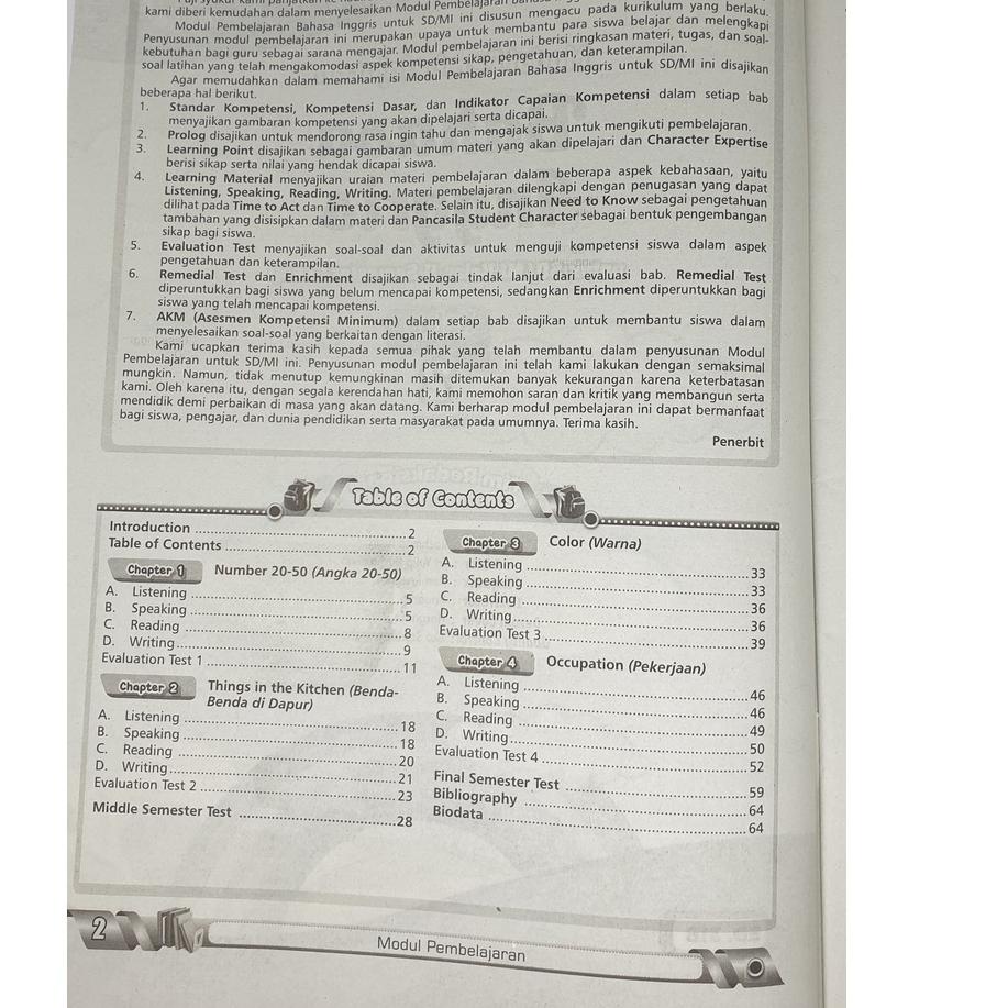 ス LKS BAHASA INGGRIS SD/ MI KELAS 1 2 3 4 5 6 SEMESTER 2 2023 BARU | Eksis | LKS BAHASA INGGRIS KELA