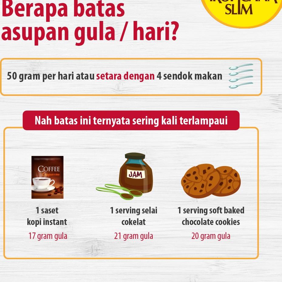 

☋fp Paling Popular☋ Tropicana Slim Sweetener I-Sweet 25 sachet - Pemanis untuk Bantu Batasi Gula 37 ☋