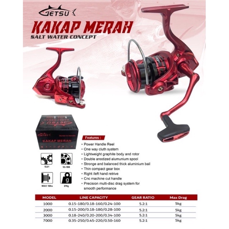 REEL GETSU KAKAP MERAH/BARAMUNDI 1000-7000 POWER HANDLE