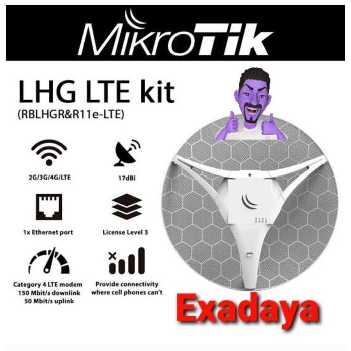 Mikrotik Rblhg-Lte-Kit Embedded Lte Client Lhg Lte Kit Rblhgr&R11E-Lt