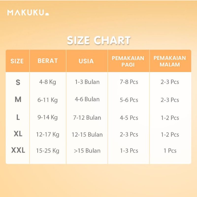 Makuku Diapers Comfort+