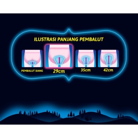 PEMBALUT CHARM MALAM 29CM 1 DUS = 24 PACK