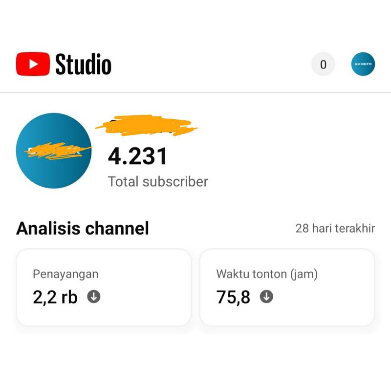 Promo channel YouTube belum monet 4000 subscribers