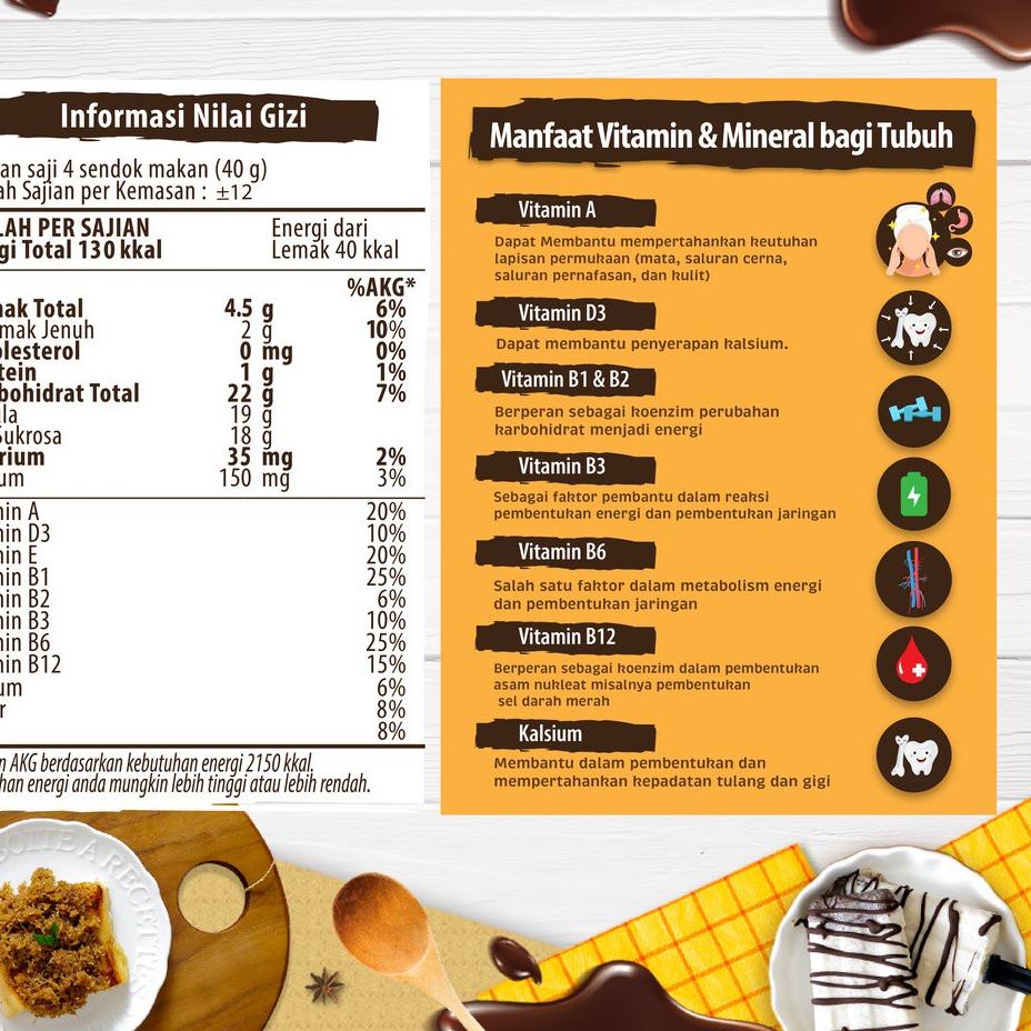 

Free Ongkir Frisian Flag Kental Manis Cokelat Kaleng 490gr