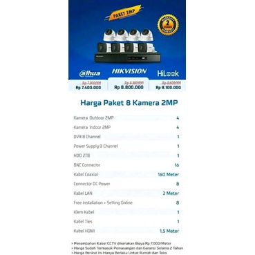 PAKET CCTV 8 KAMERA HIKVISION 2MP + PEMASANGAN