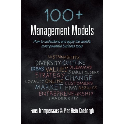 100 Management Models : 11 kostenlose Business Model Canvas-Vorlagen in ...