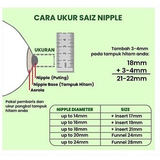 Kinmade Silicone Flange Insert Size Genap | Selipan Corong Silikon