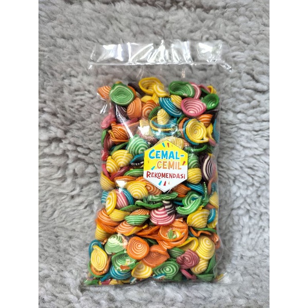 

KUPING GAJAH RAINBOW JADOEL