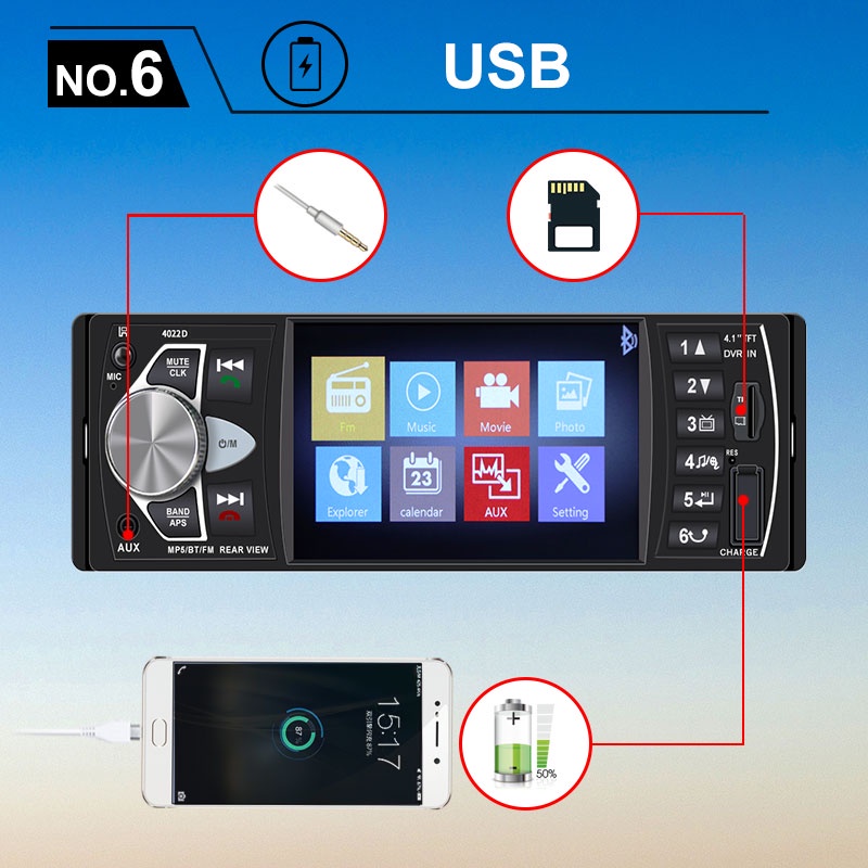 Kklusb Tape Audio Mobil Bluetooth MP5 Media Player Parkir Monitor LCD 4.1 Inch - 4022D