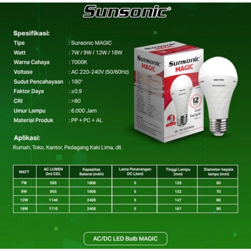 SUNSONIC Magic Lamp LED / Emergency Lamp 12 Watt