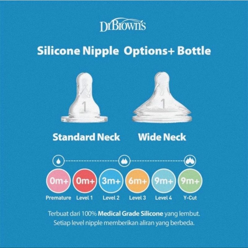 Dr.Brown's Level 4 Silicone Narrow Neck Nipple Isi 2 Pack/Dot Bayi