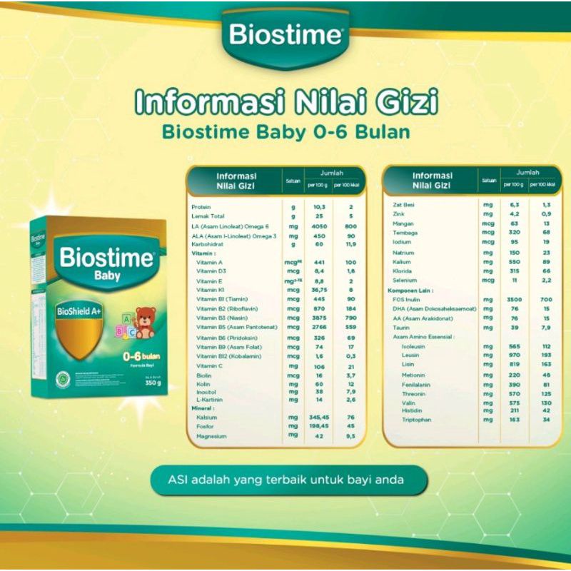 PROMO!! BIOSTIME 0 6 BULAN 6 12 BULAN 350 GR SUSU FORMULA