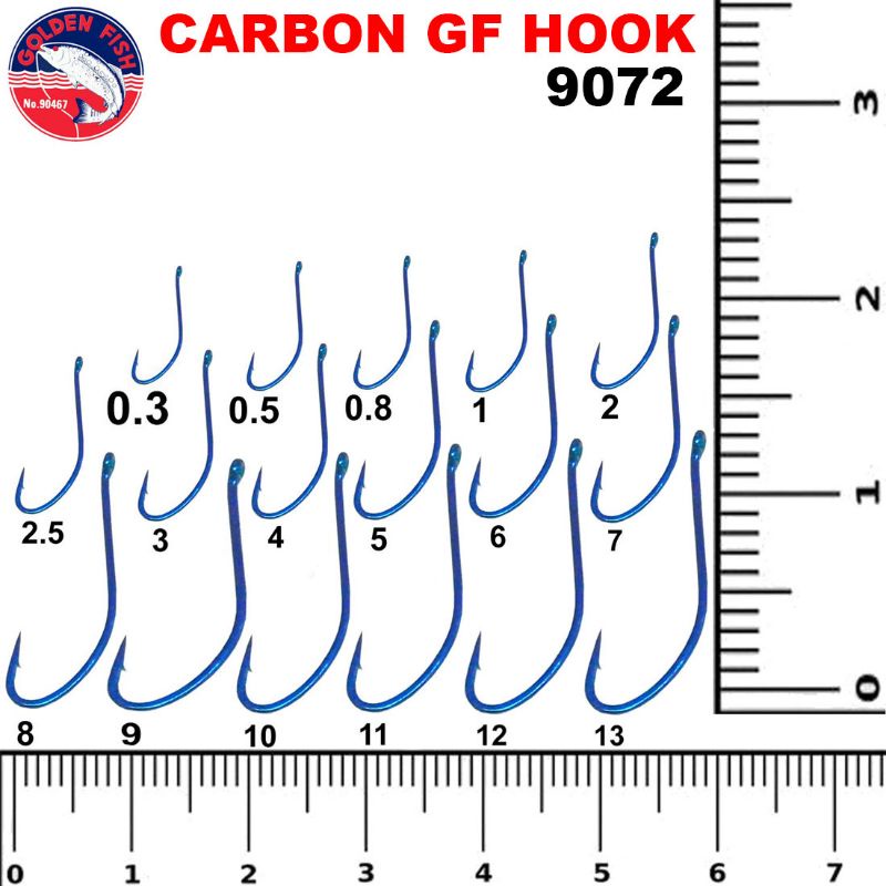 kail carbon dan carbon plus 1058 9072 biru