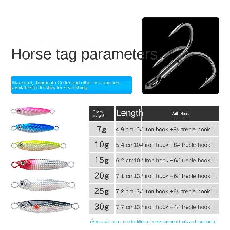 Baru Jigging Hook Memancing Spinner Umpan 7g/10g/15g/20g/30g Laser Metal Jig Sendok Umpan Pancing