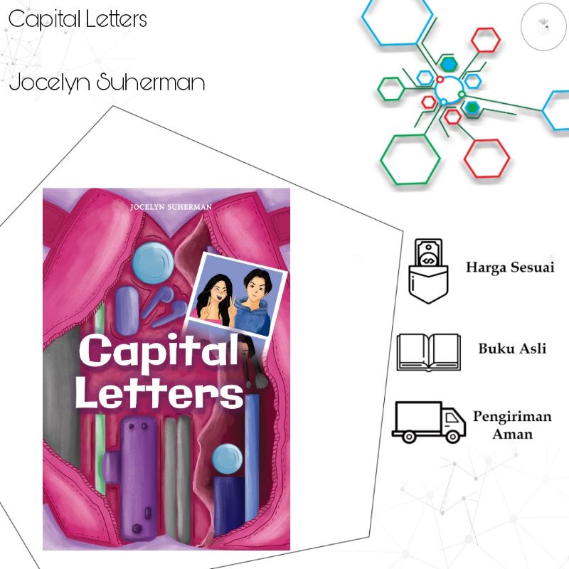 Buku Novel Capital Letters - Jovelyn Suherman