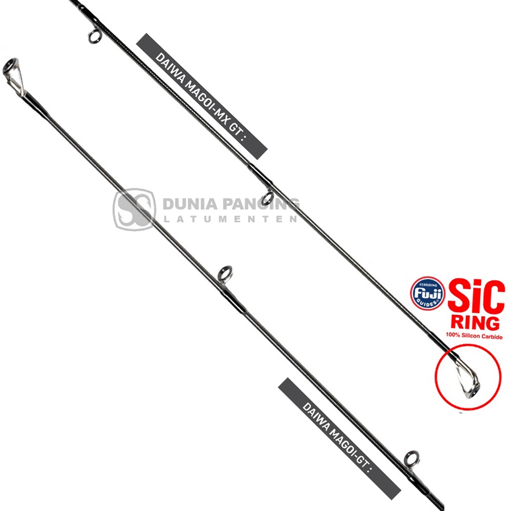Ujung Joran DAIWA MAGOI GT | MX GT