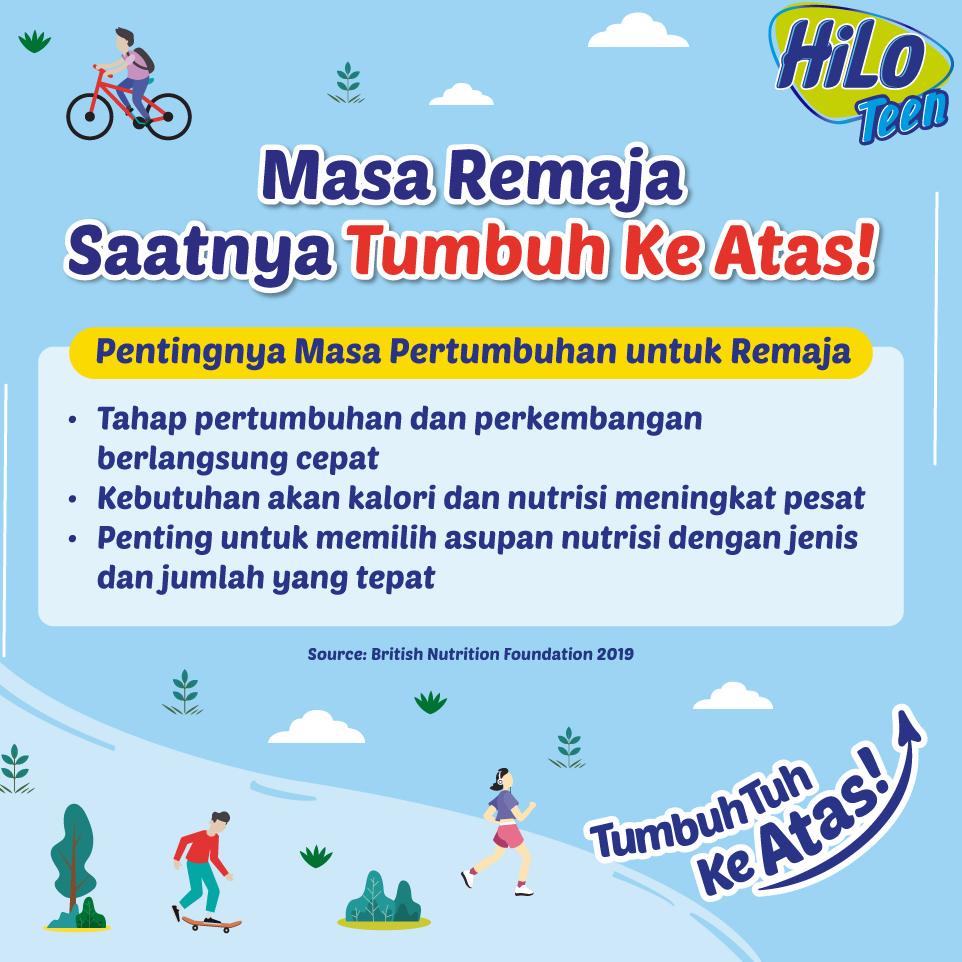 

[KODE PRODUK DDDEC8261] Hilo Teen Yoghurt Banana 250 gram - Susu Tinggi Kalsium Rendah Lemak