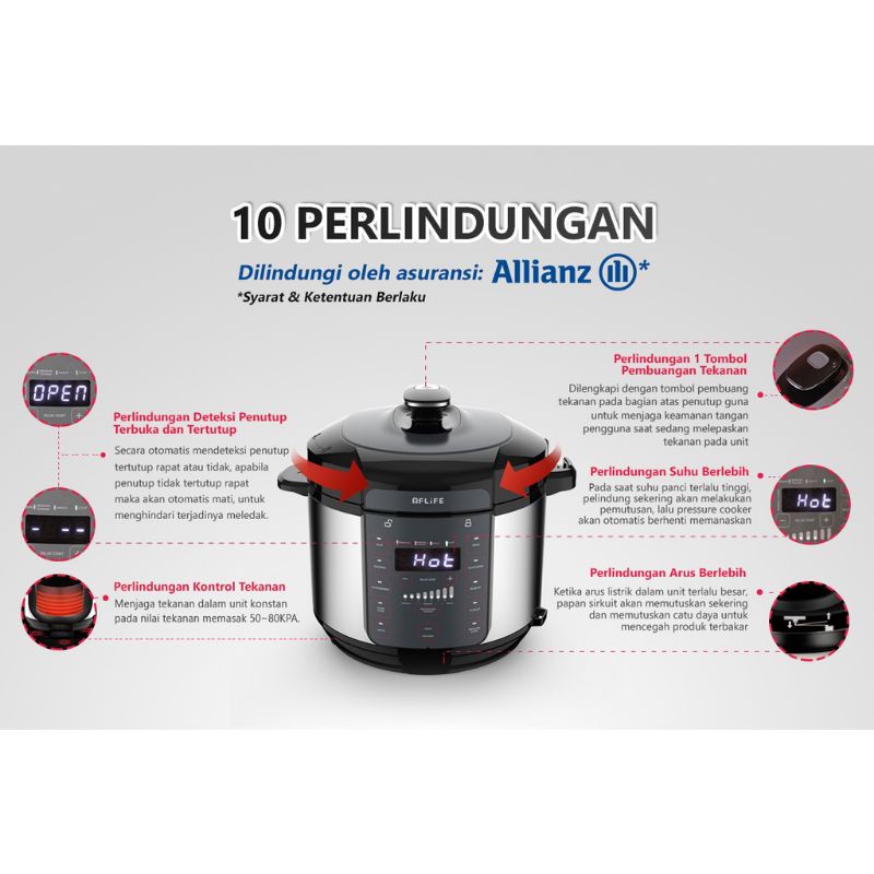 Flife Pressure Cooker PC05LB Panci Presto Dan Rice Cooker 5 Liter